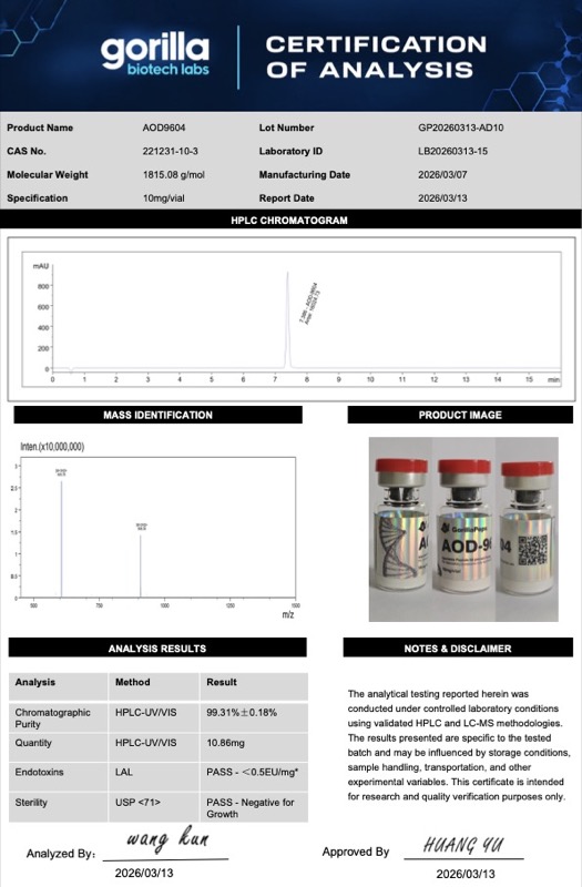 AOD-9604 Certificate of Analysis