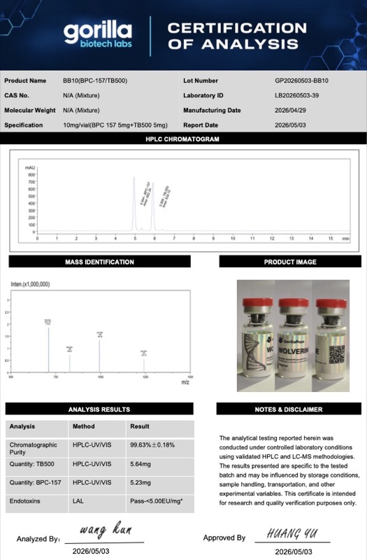 BPC-157 + TB-500 10mg Certificate of Analysis