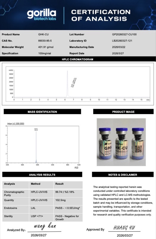 GHK-Cu Certificate of Analysis