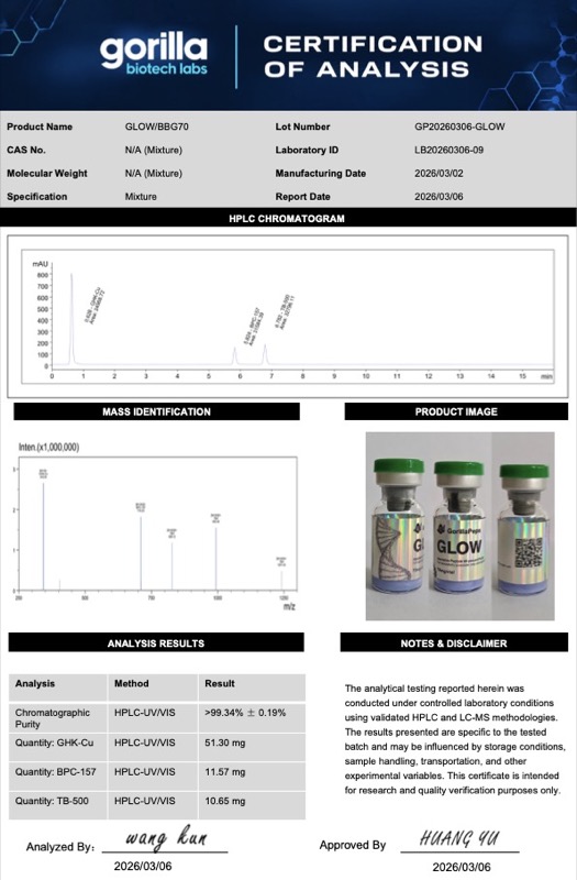 GLOW STACK 70mg Certificate of Analysis