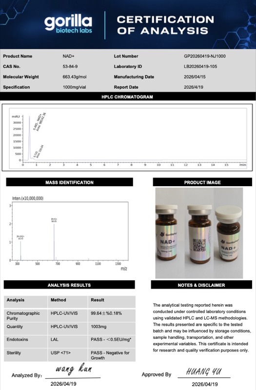 NAD+ Certificate of Analysis
