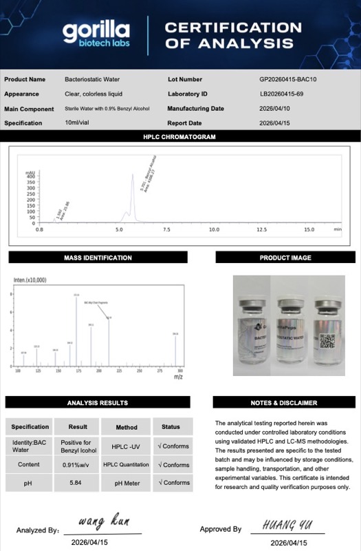 Bacteriostatic Water Certificate of Analysis