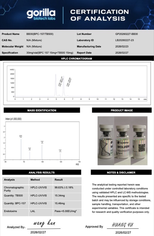 BPC-157 + TB-500 30mg Certificate of Analysis