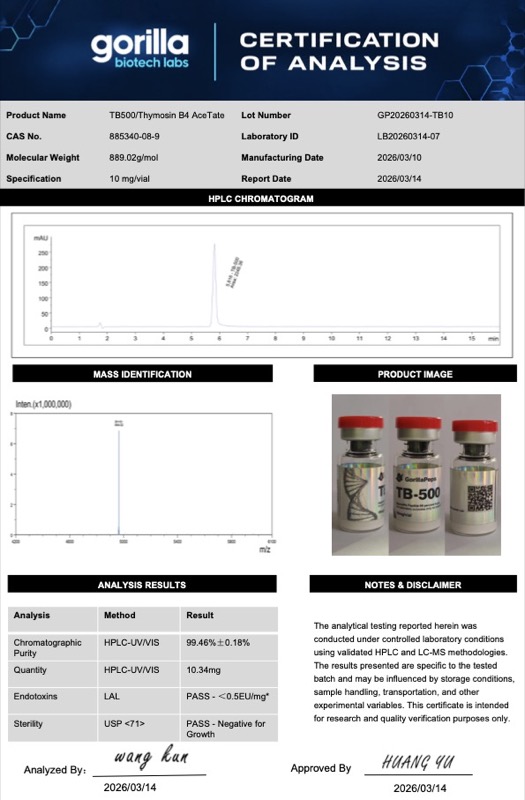TB-500 10mg Certificate of Analysis
