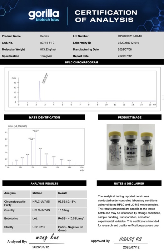 Semax 10mg Certificate of Analysis