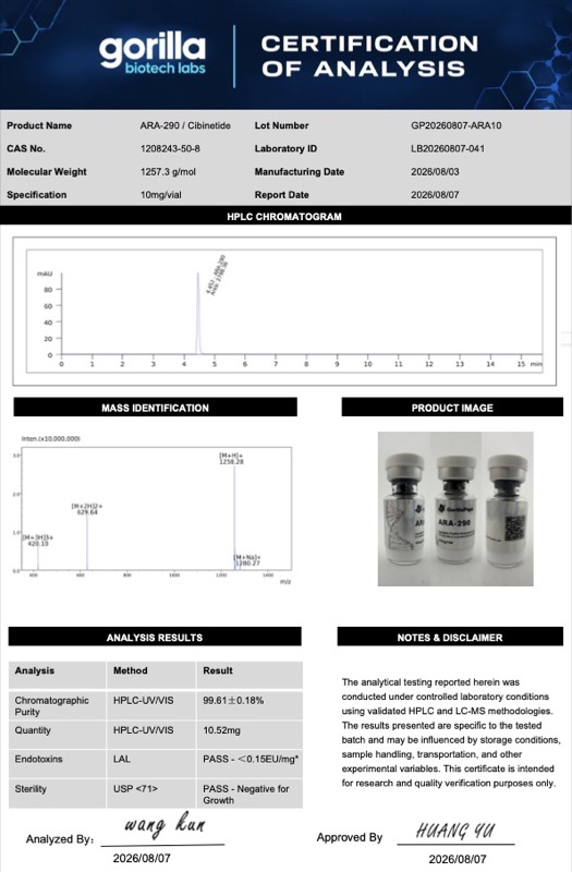 ARA-290 Certificate of Analysis