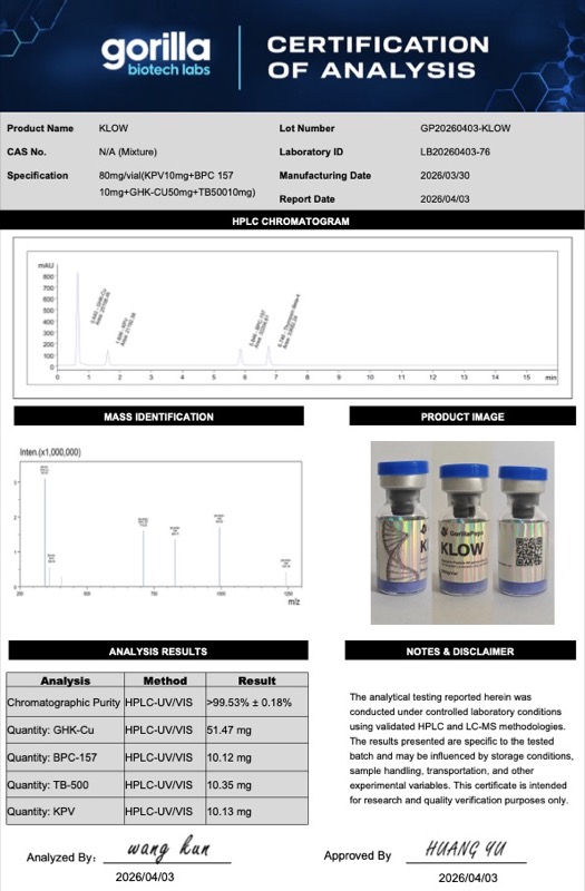 KLOW SUPER STACK 80mg Certificate of Analysis
