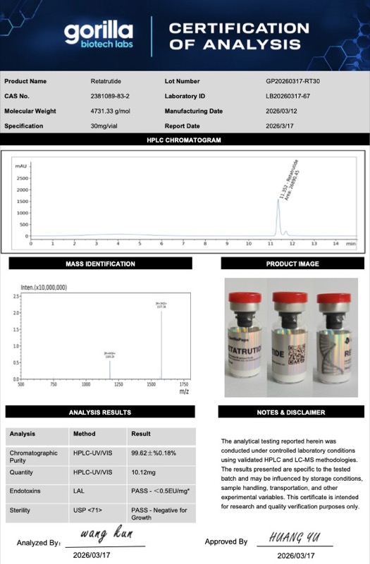 GP-3RT 30mg Certificate of Analysis
