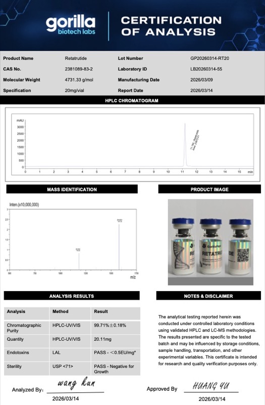 GP-3RT 20mg Certificate of Analysis