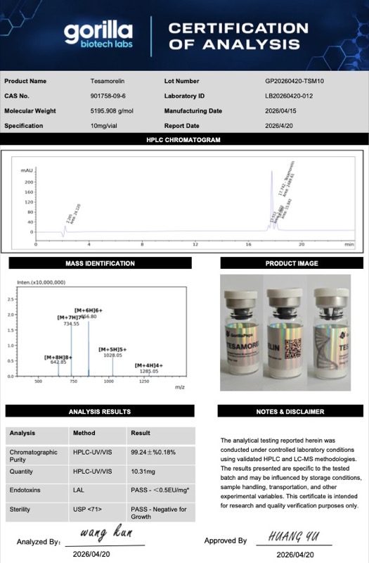 Tesamorelin Certificate of Analysis